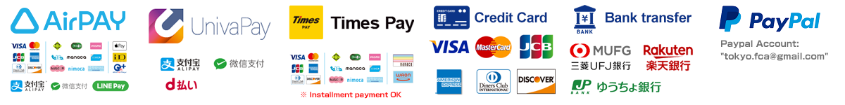 Payment method