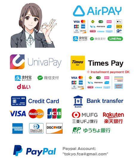 Payment method