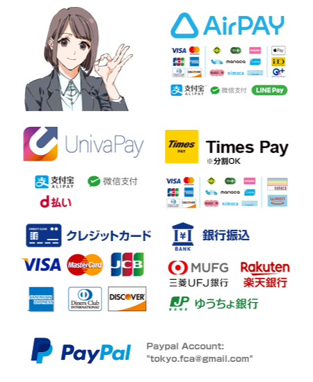 Payment method